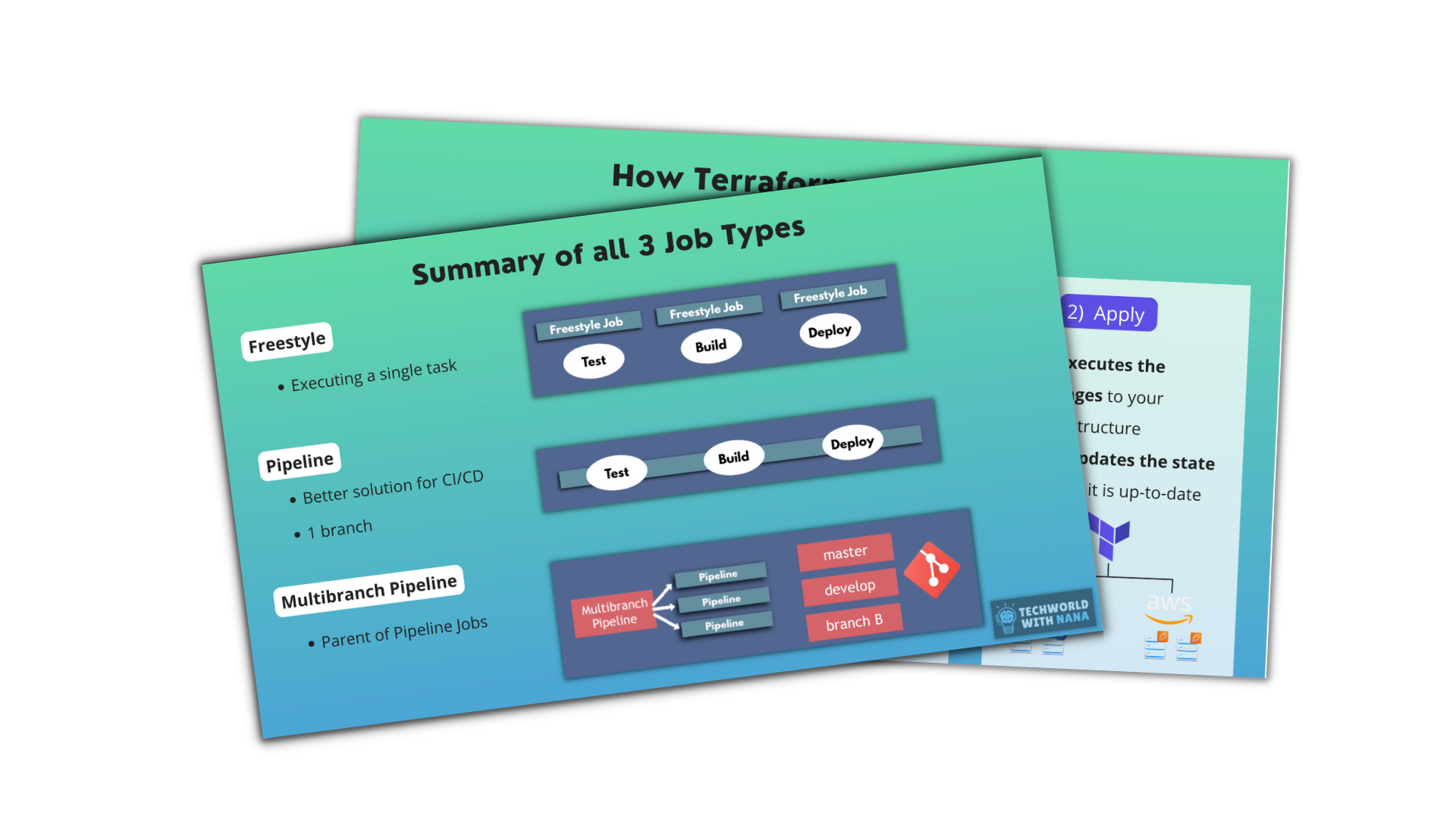 Handouts Preview.png