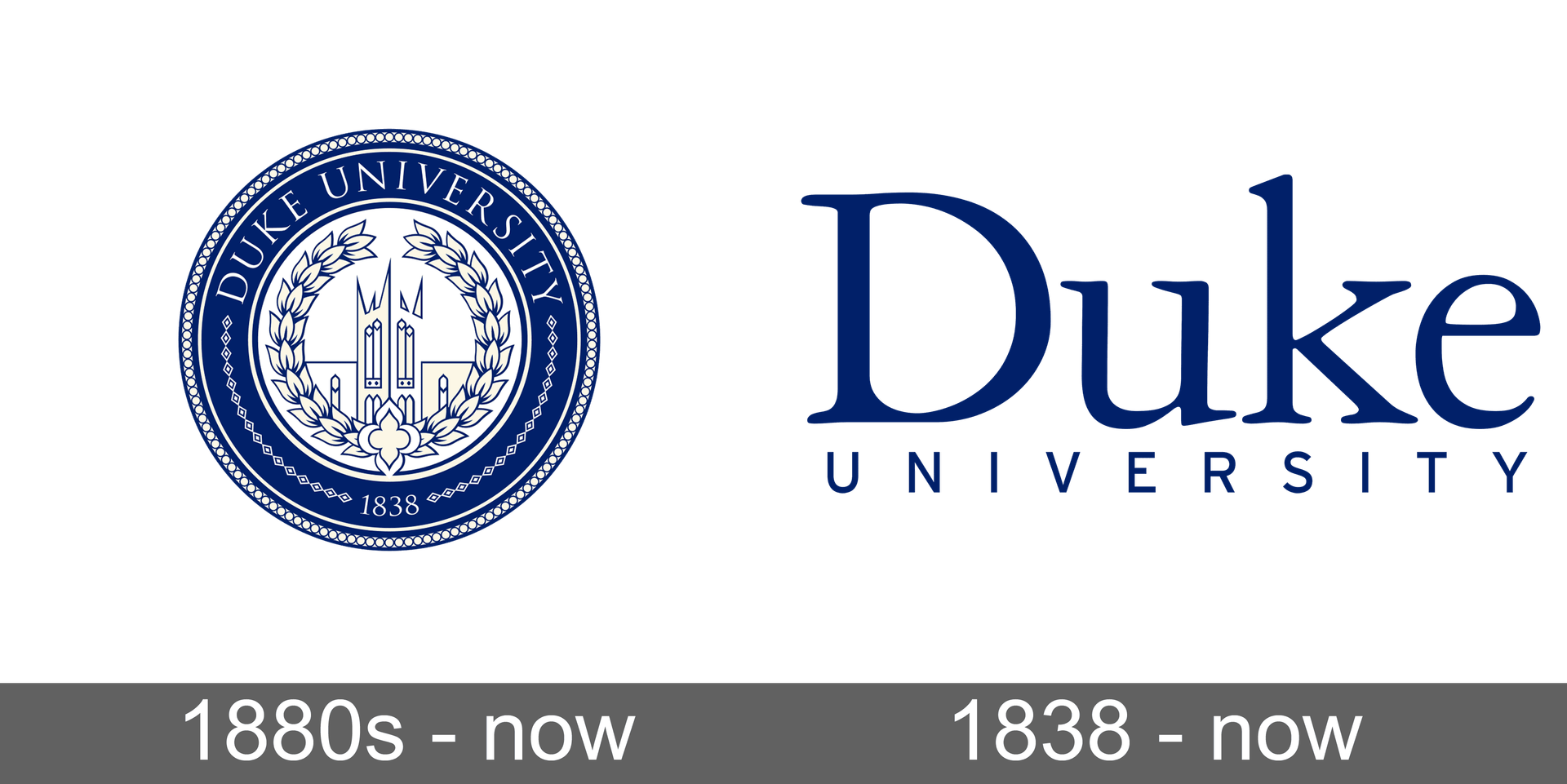 Duke-University-Logo-history.png